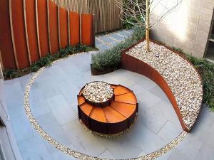 你知道耐候鋼都有什么特點嗎？